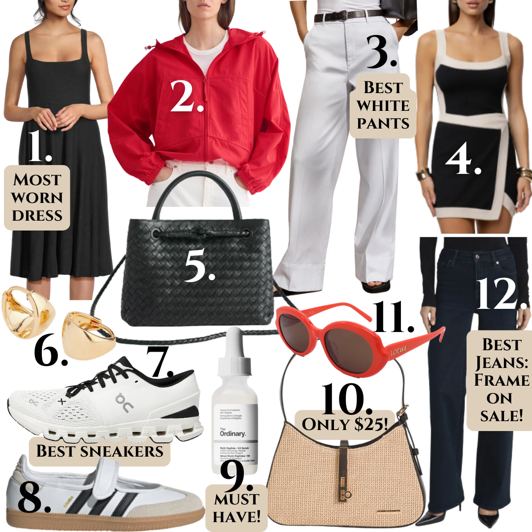 🎂 10 Years of EasilyDressed: My Most Worn Wardrobe Staples